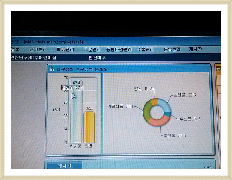 미추어린이집 이미지
