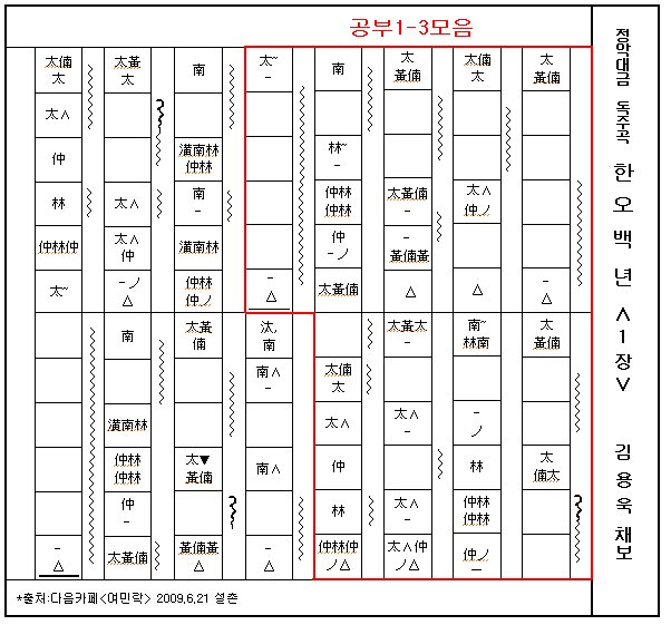 한오백년 이미지