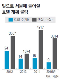 동아글로벌컨설팅 이미지