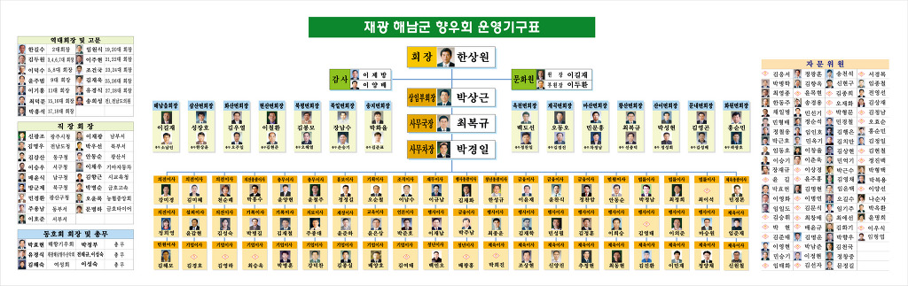 (주)엔칼라스 이미지