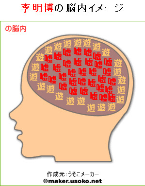 머리대통령 이미지