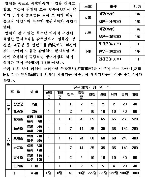 성은지물 이미지