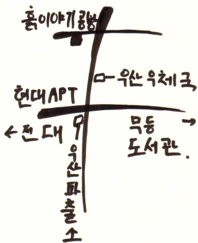 흙이야기도예공방 이미지
