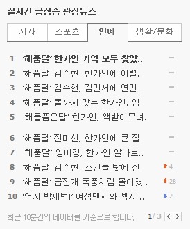 해품달카페 이미지