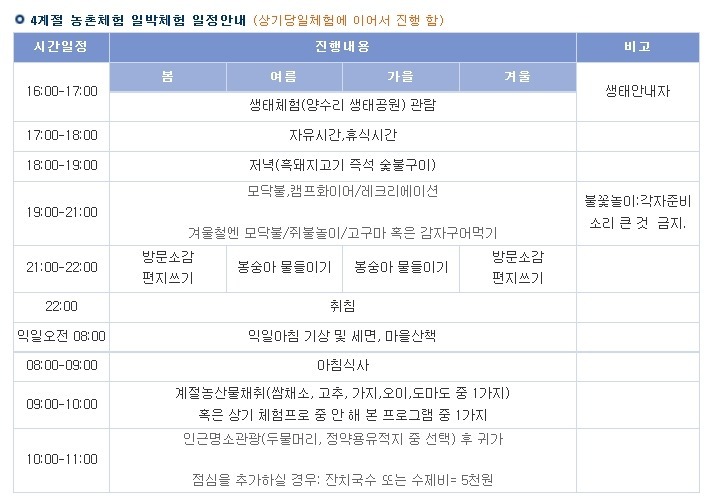 그린토피아 이미지