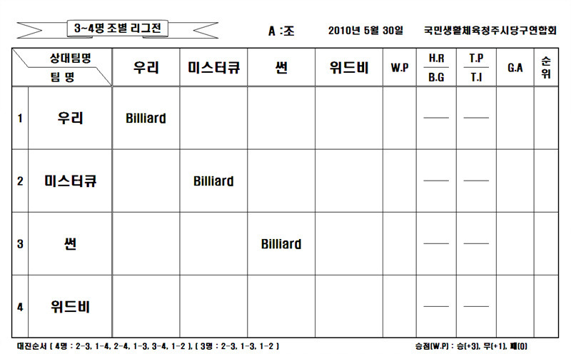 청주당구클럽 이미지