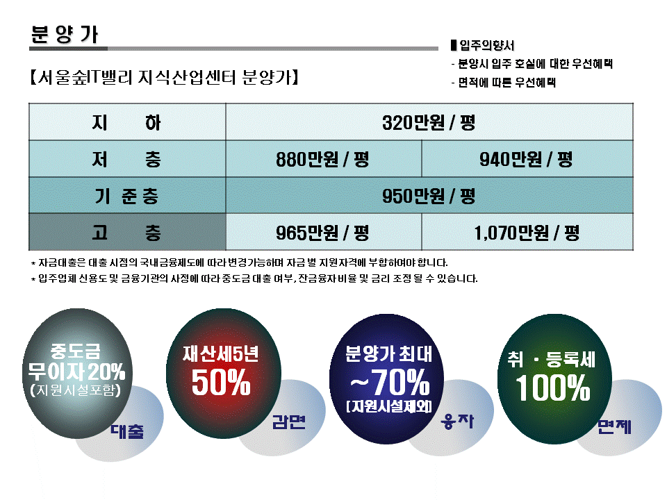 삼성iT 이미지