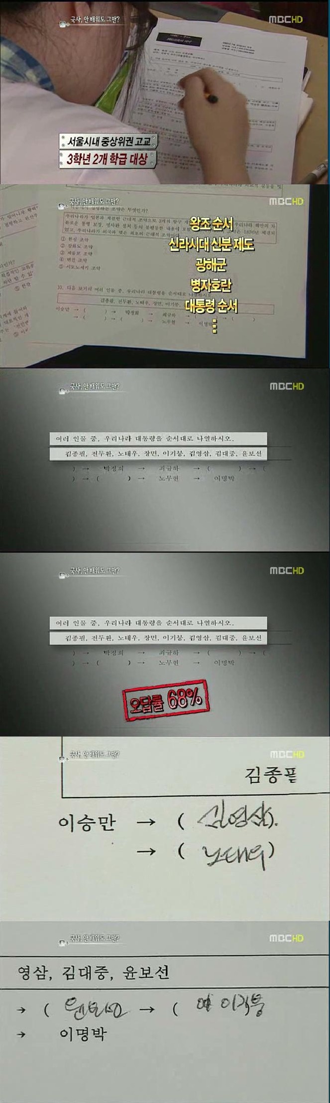 우리나라 역사교육의 현주소.jpg | 인스티즈
