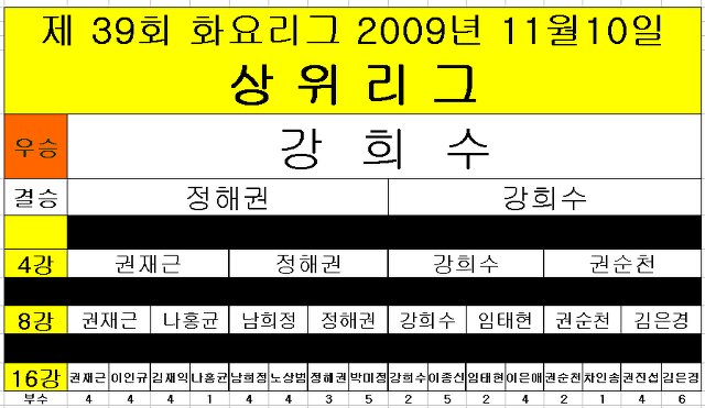 베스트클럽 이미지