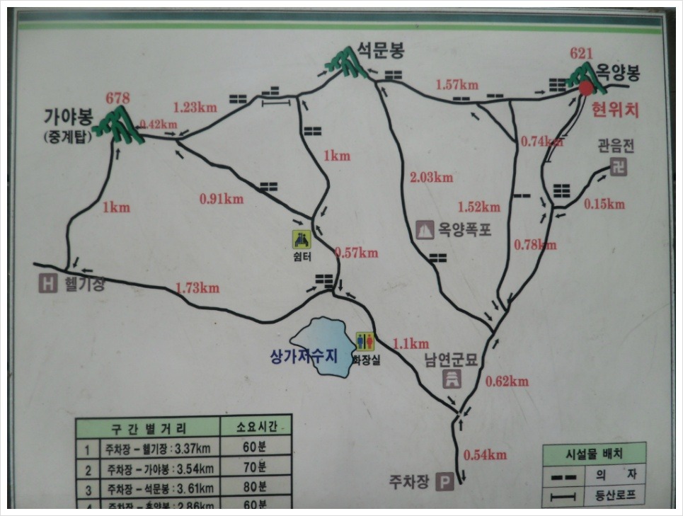 예산IC(대전) 이미지