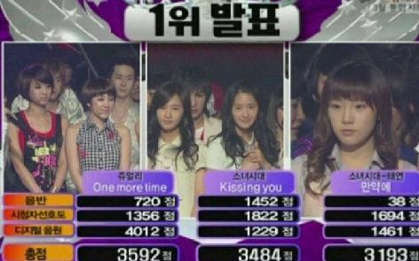 김대중 이회창 이인제 | 인스티즈