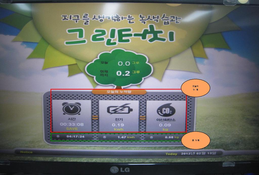 그린터치 이미지