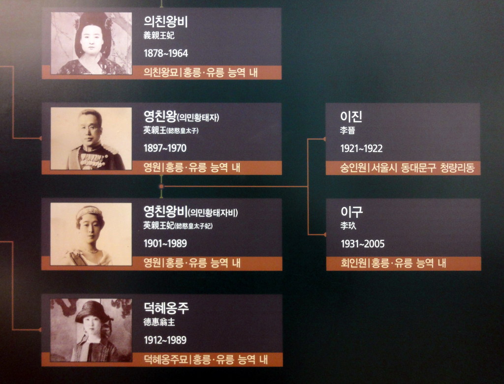 황실문화관 이미지
