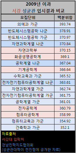 진달래패션 이미지