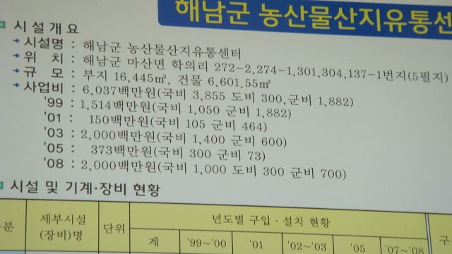 이레유통 이미지