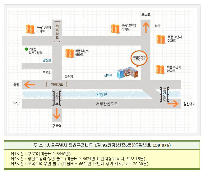 지니스 이미지