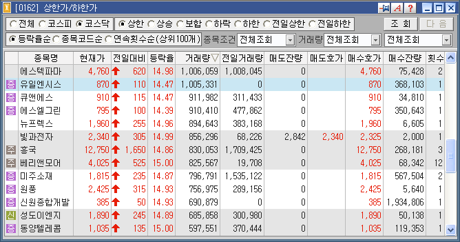 에스엘종합이엔지 이미지