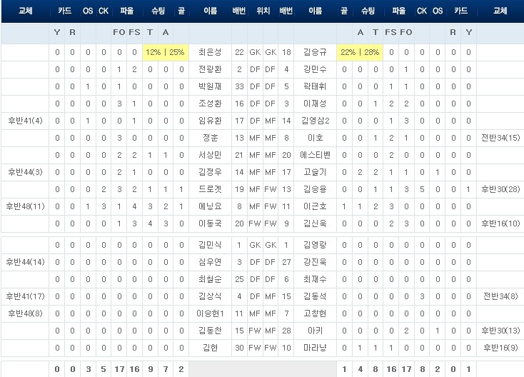 K.B모터스 이미지