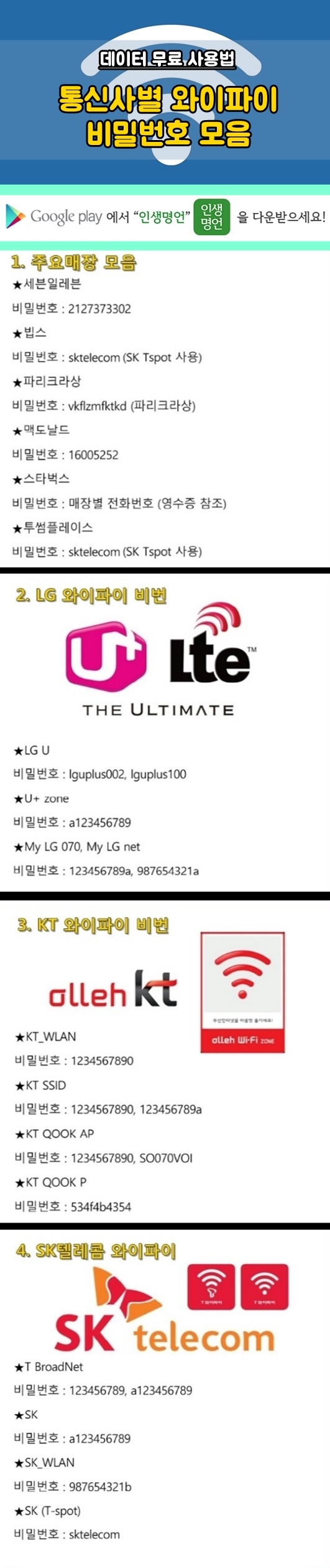 [데이터무료사용법] 통신사별 와이파이 비밀번호 모음 | 인스티즈