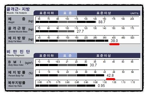 구미퍼스널트레이닝웰라인휘트니스 이미지