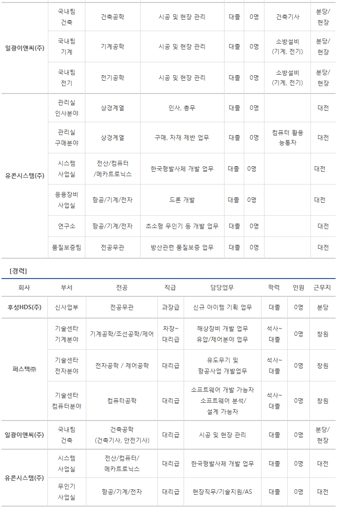 (주)후성 이미지