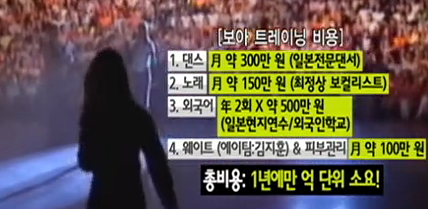 연습생 재능만 보고 200억원 투자한 SM.JPG | 인스티즈