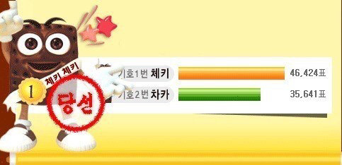 역대최악의 부정선거 | 인스티즈
