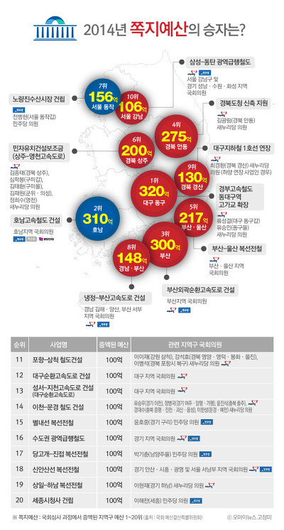 경북의 사드배치 반대 시위에 여론이 안 좋은 이유 | 인스티즈