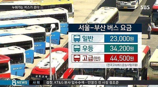 우리나라에 도입된다는 고급버스 | 인스티즈