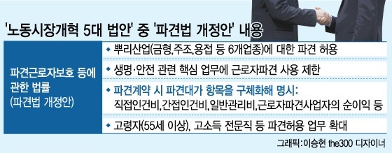도대체 국회는 뭣땜에 1월을 그냥 날려버리고도 아직까지 싸우고 있는거야? | 인스티즈