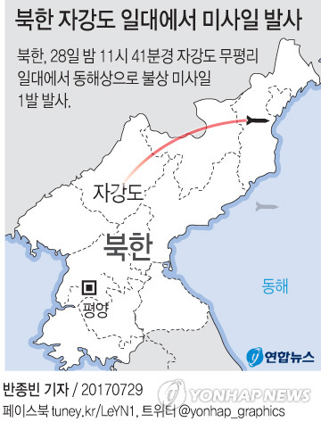 속보) 북한 탄도 미사일 발사와 문재인 대통령 지시 | 인스티즈