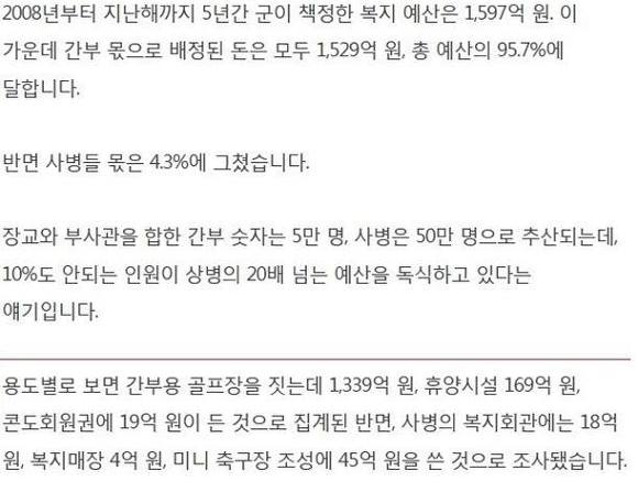 군 복지예산 95％ | 인스티즈