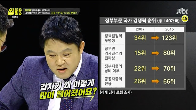 2007년-2015년.jpg | 인스티즈