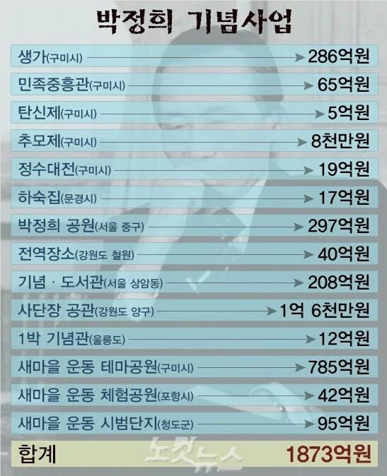 반도국 vs 대륙 | 인스티즈