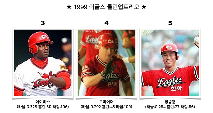 클린업트리오 이미지
