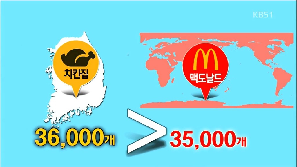 국내 치킨집 갯수.jpg | 인스티즈