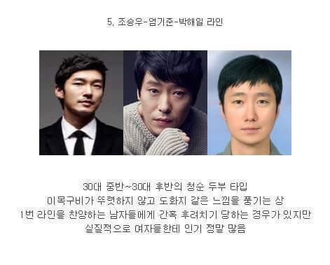 매력적인 남자배우8라인 | 인스티즈