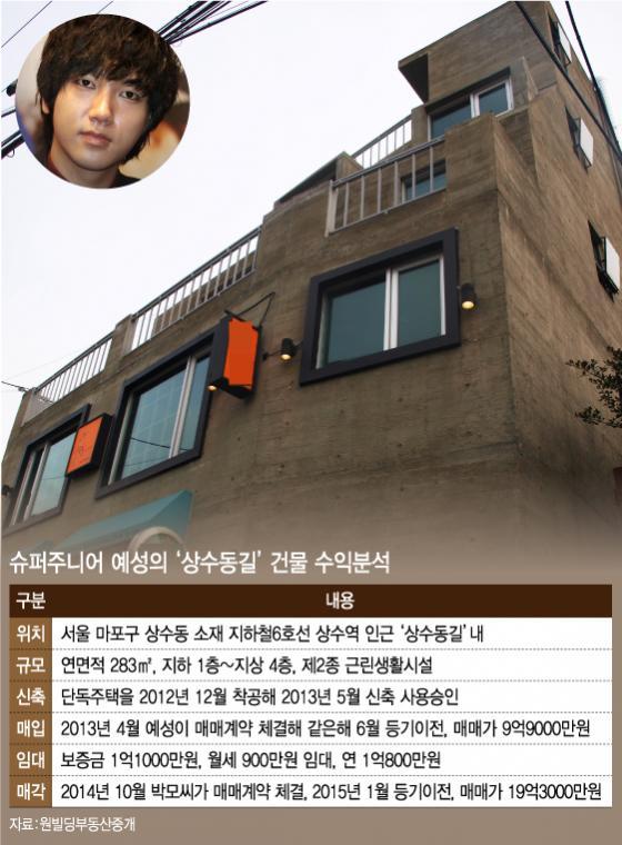 예성광고 이미지