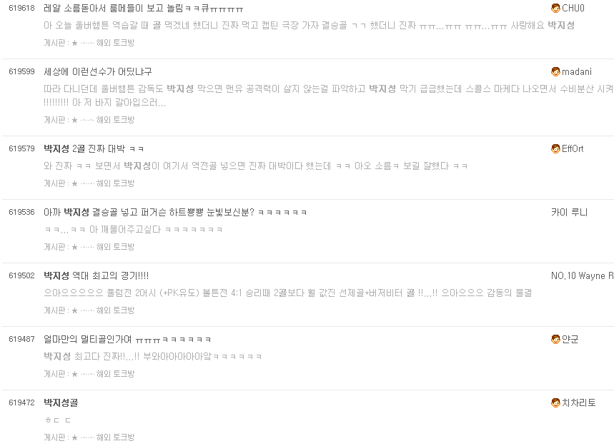 앞으로 잊지못할 내 생애 최고의 추억.jpg | 인스티즈
