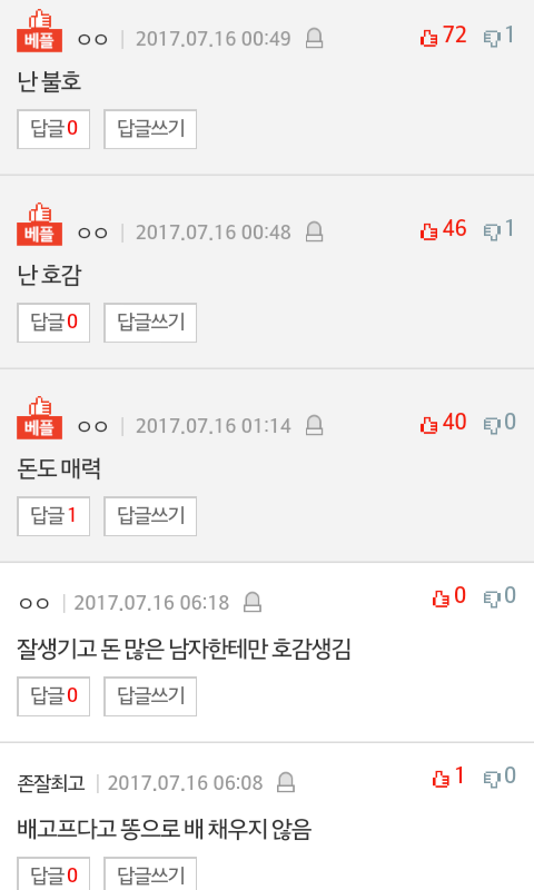 못생겨도 돈이 많다면 호감이 생길까? | 인스티즈
