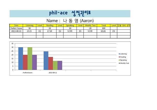 에이스인턴십 이미지