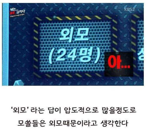 모쏠인 이유는 과연 외모때문일까? | 인스티즈