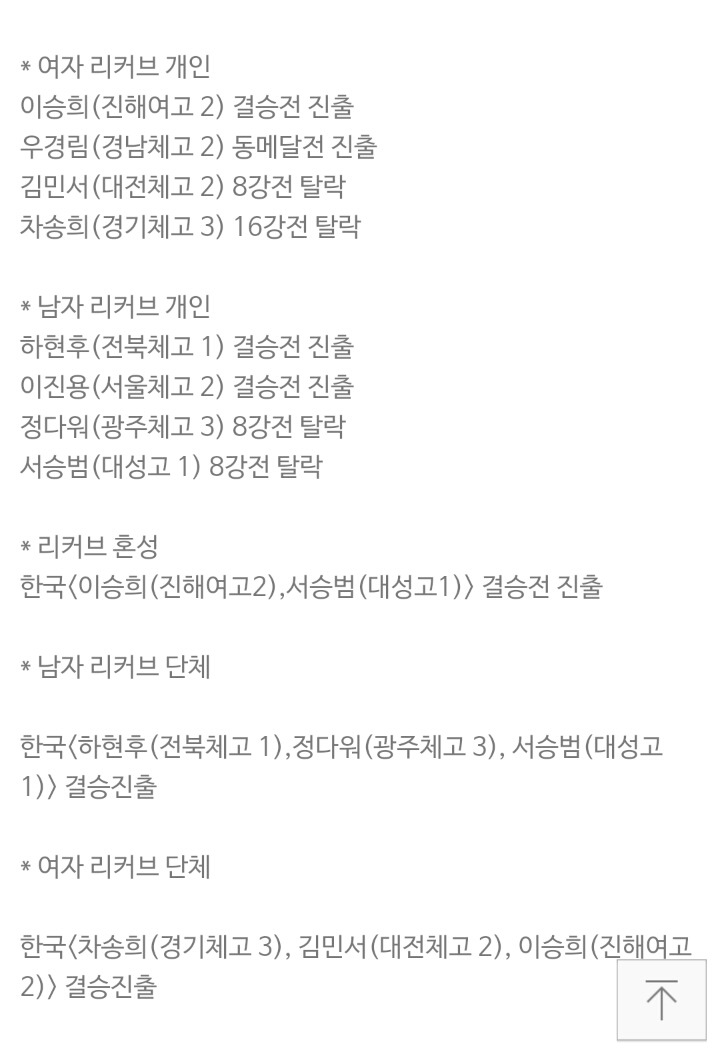 한국 양궁 근황.jpg | 인스티즈
