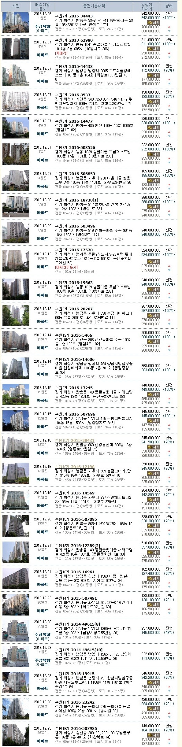 다인세무회계사무소 이미지