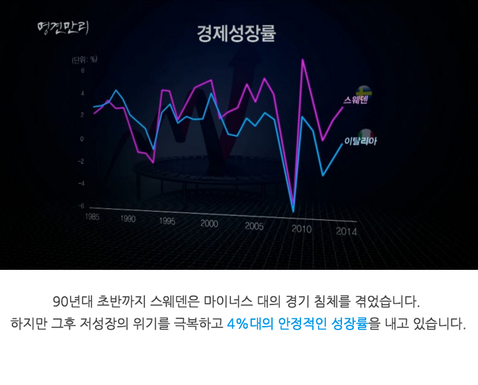 스웨덴에서의 극한직업 중 하나인 "국회의원" | 인스티즈