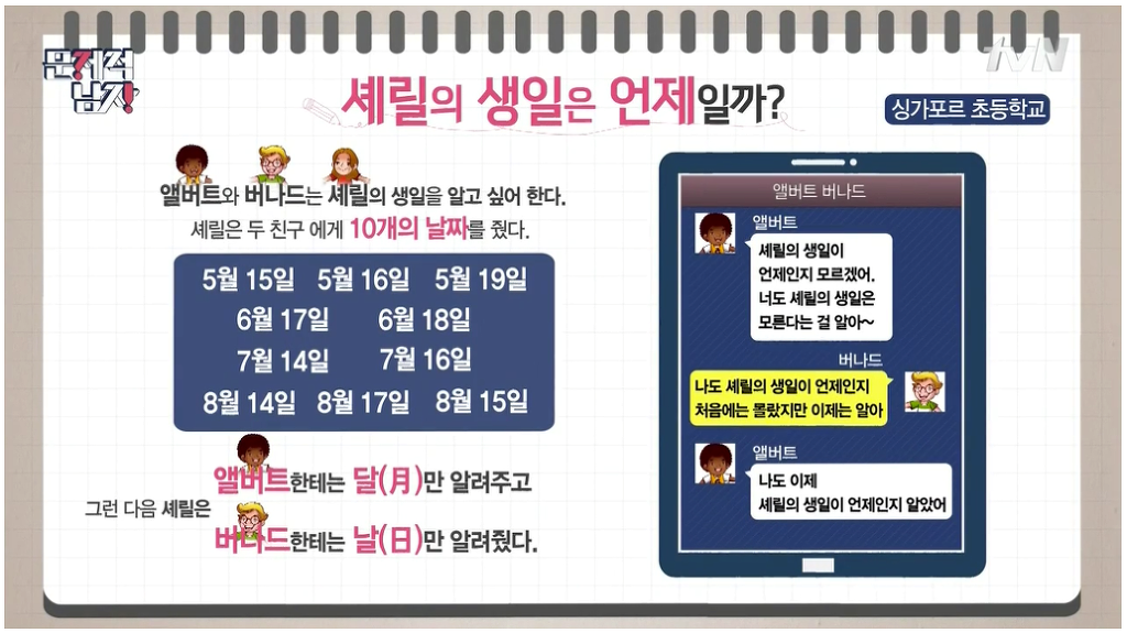 셰릴의 생일은 언제일까? | 인스티즈