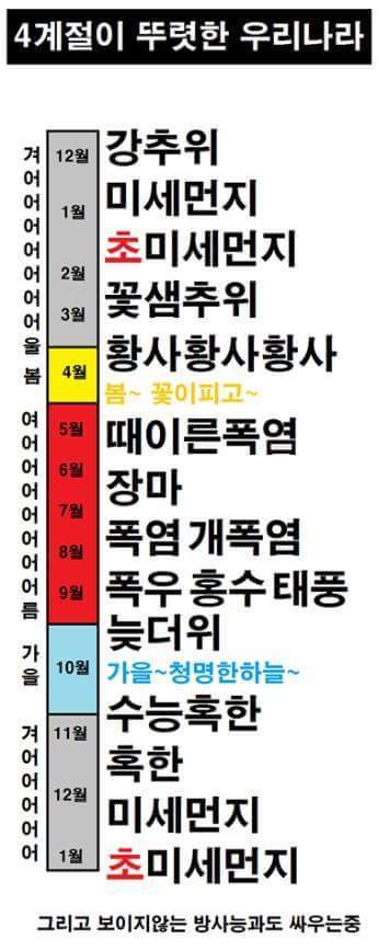 4계절이 뚜렷한 우리나라.. | 인스티즈