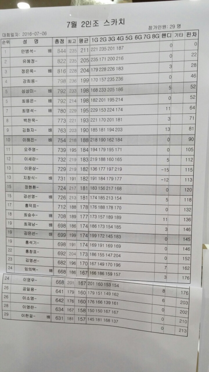 우성볼링장 이미지
