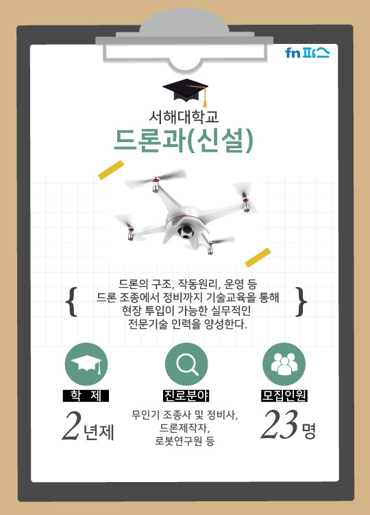 국내 대학 이색학과 14가지 | 인스티즈