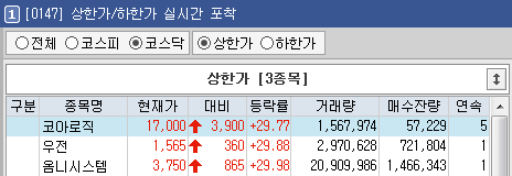 우전화학 이미지